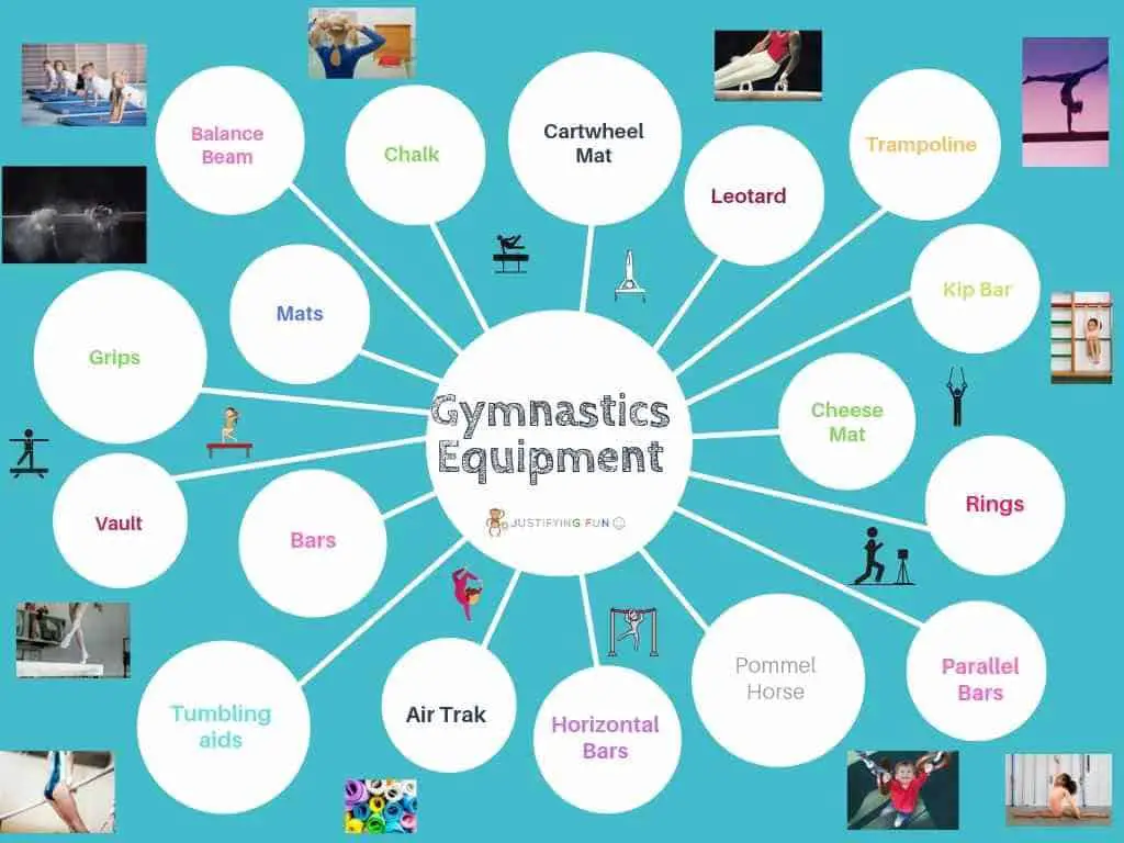 images of gymnastics equipment