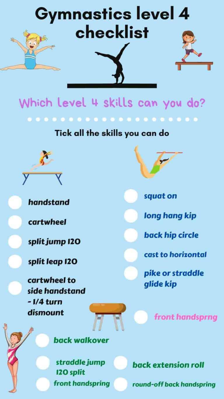 Level 4 Gymnastics Requirements & Skills 2023 Jusifying Fun
